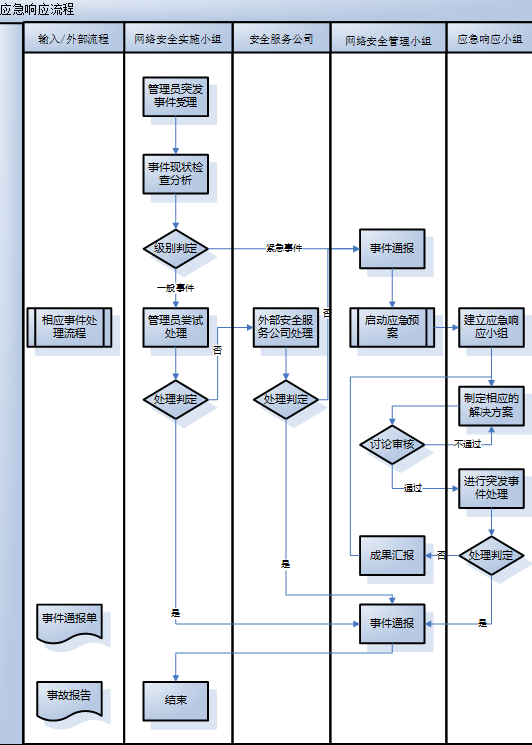 1598339322893050104.png 微信截图_20200825152438.png